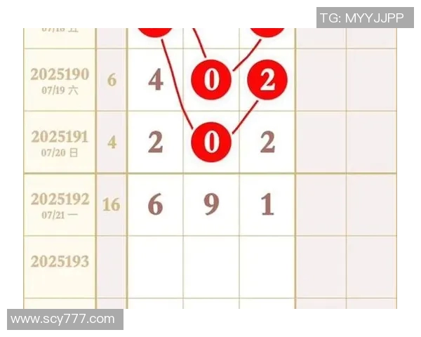 今晚3D开奖最新动态分析及中奖秘诀分享让你轻松掌握选号技巧与中奖机会