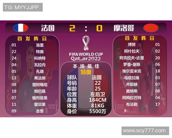 摩纳哥与巴黎的盘口分析及比赛前景展望